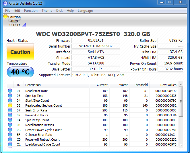 Kiểm tra máy giúp em..dell n4030