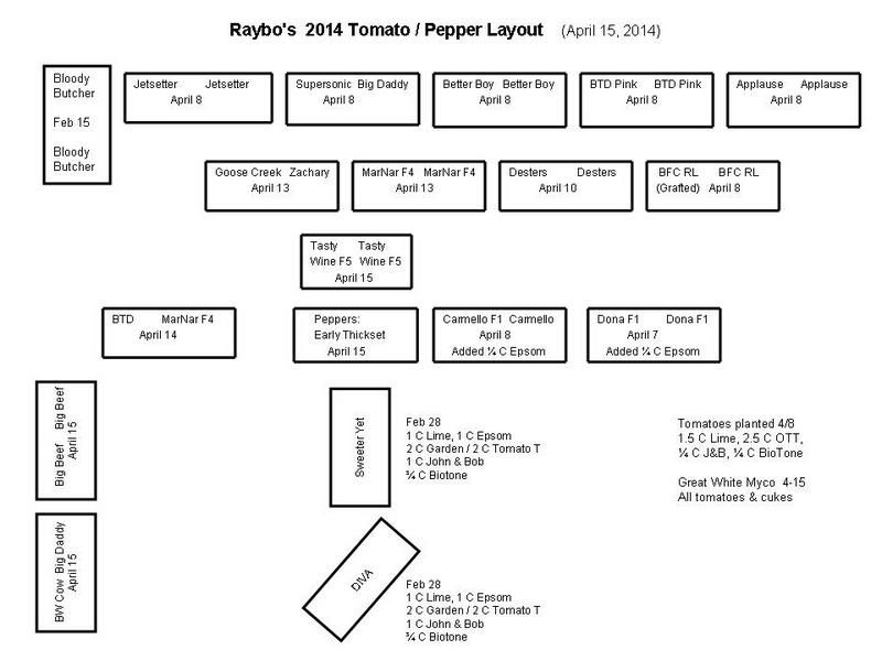 photo Tomato_Layout_April1514-001_zpsbdc90325.jpg
