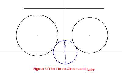 figure3