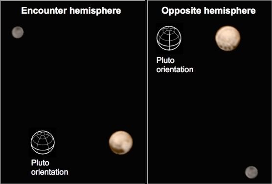 7-1-15_Pluto_Charon_color_hemispheres_annotated_JHUAPL_NASA_SWRI_zpsyyklqmmp.jpg
